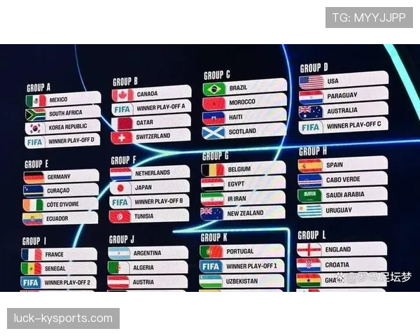 2026世界杯32强赛和16强赛有什么区别