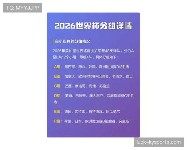 伊朗队2026世界杯赛程前瞻 小组突围关键战与潜在淘汰赛对手分析