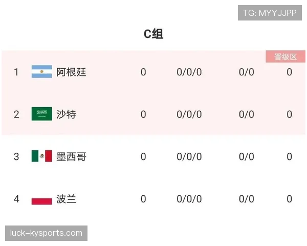 沙特锁定出线需要几场胜利